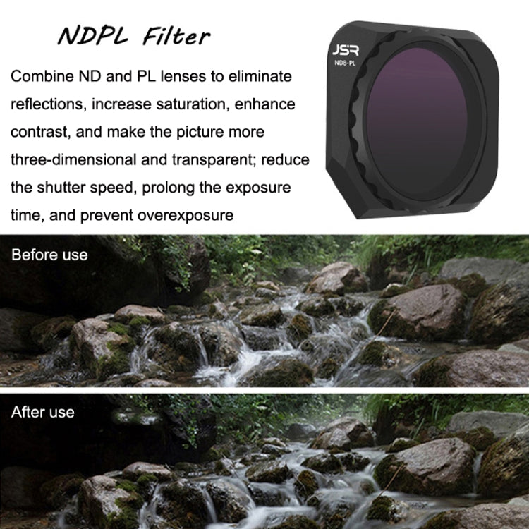 JSR JSR-1008 For DJI Mavic 3 Classic Youth Edition Drone Filter, Style: ND8PL+ND16PL+ND32PL+ND64PL - Lens Filter by JSR | Online Shopping UK | buy2fix