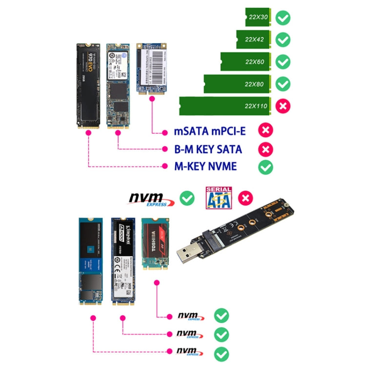 ENCNVME-R33  USB 3.2 Gen 2 10Gbps To NVMe M.2 SSD Adapter RTL9210 Chips For M Key M2 NVMe - HDD Enclosure by buy2fix | Online Shopping UK | buy2fix