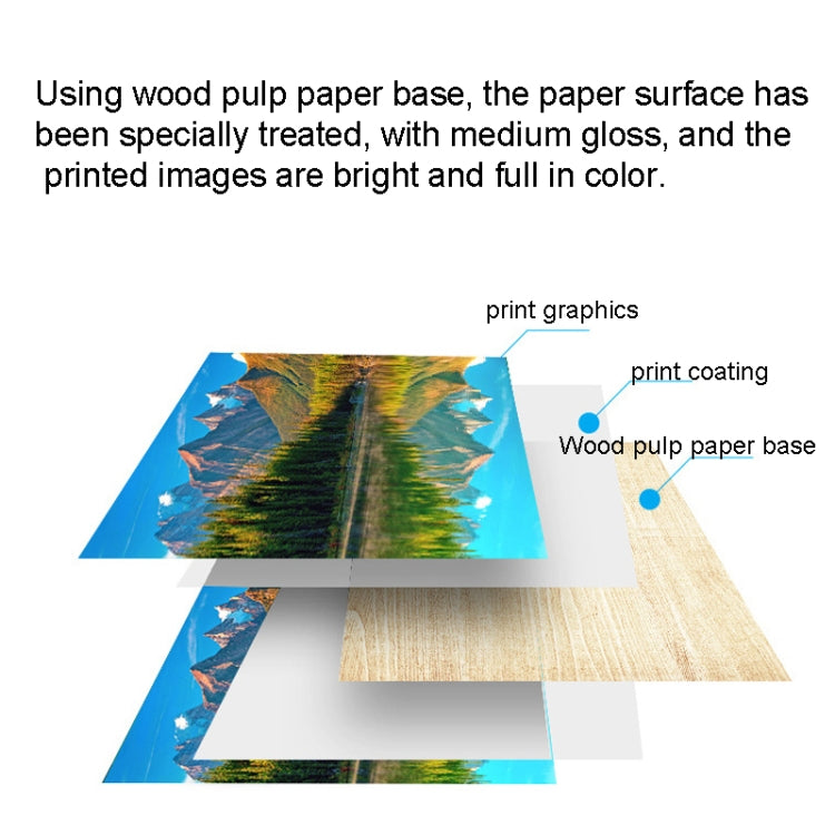 A4 100 Sheets Laser Printers Matte Photo Paper Supports Double-sided Printing for, Spec: 200gsm - Printer Accessories by buy2fix | Online Shopping UK | buy2fix