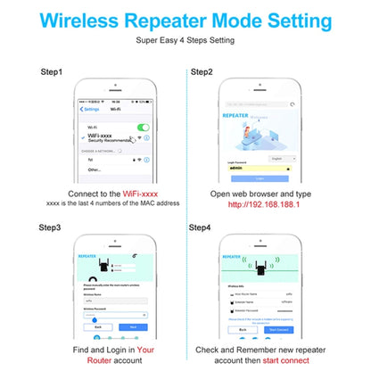 2.4G 300M Wi-Fi Amplifier Long Range WiFi Repeater Wireless Signal Booster UK Plug Black - Broadband Amplifiers by buy2fix | Online Shopping UK | buy2fix